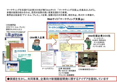 CRM・通販支援企業が、見込み客を開発する事業