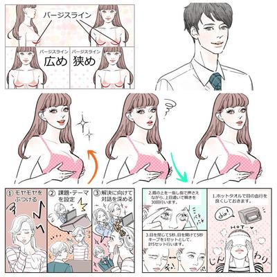 インスタグラムなどのメディア記事等の挿絵