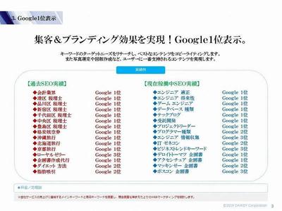 ユーザーニーズを徹底的に精査し、Google1位表示を実現します