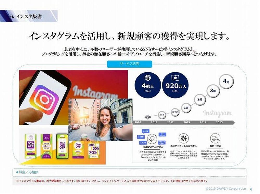 インスタグラムを活用した集客サービス