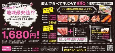 焼肉店の広告作成