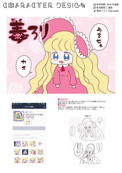 ぱんどらちゃん