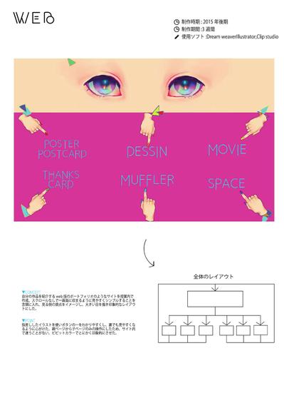 webデザイン