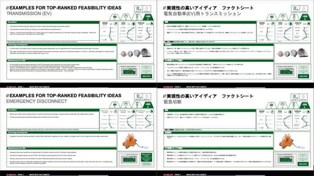 事業企画プレゼンテーション翻訳 英 日 ポートフォリオ詳細 Kaou ライター クラウドソーシング ランサーズ