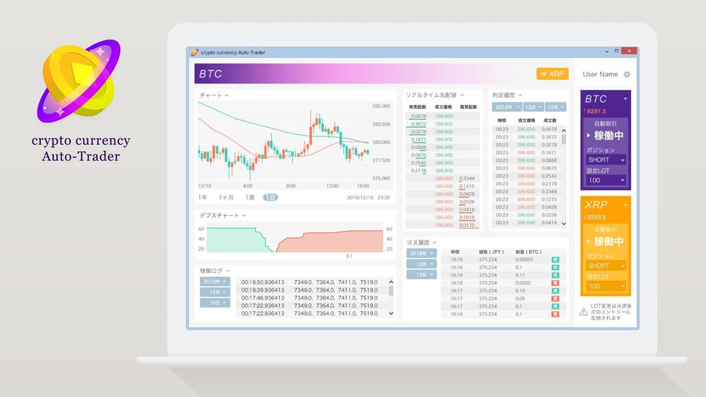 BitCoin自動売買ソフトのデザイン