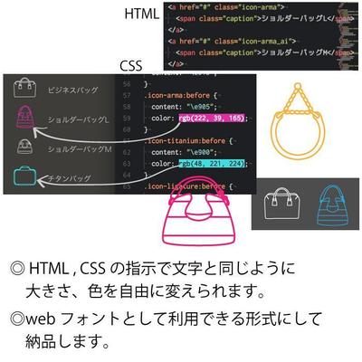 Webフォント（アイコン）を４つ作ります