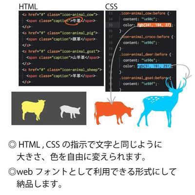 Webフォント（アイコン）を４つ作ります