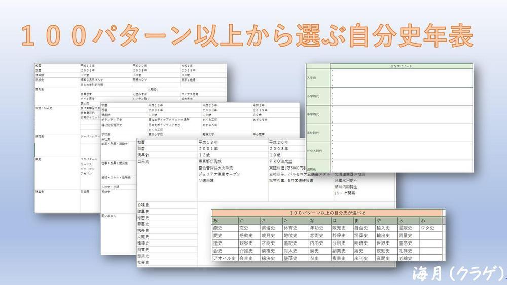 すぐデキる 納得の７日間 と評判です 就活 婚活 終活等で大人気 オリジナル自分史年表を教えます ポートフォリオ詳細 Businesswalker タスク 作業 クラウドソーシング ランサーズ