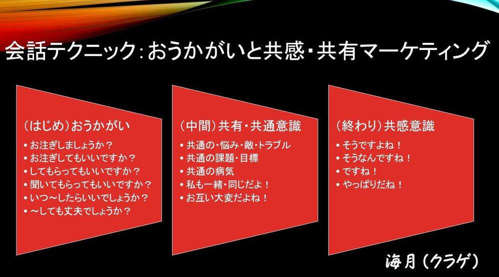 「仕事が早い、丁寧、安心」と評判★コンペで勝つ、インパクトある、分かりやすいパワポ資料でお馴染みです