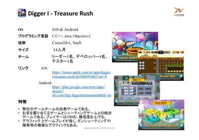 Digger I - Treasure Rushゲーム