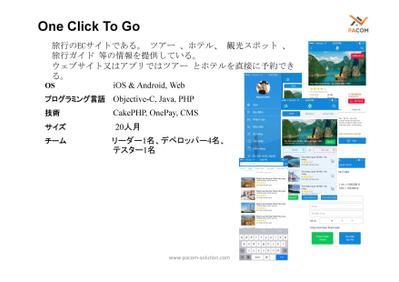 旅行のECサイトの制作