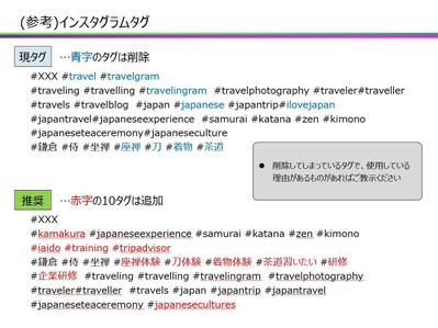 「有効なハッシュタグ提案2」SNSコンサルティング