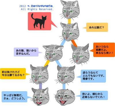 アイリスオーヤマ様・採用カット2