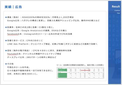 広告運用代行の実績