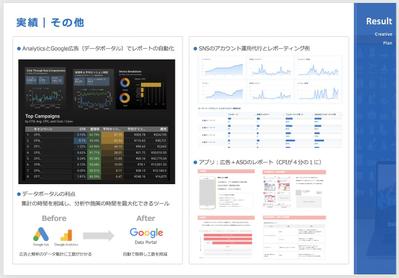 アナリティクスなどのサイト解析・SNS運用代行など