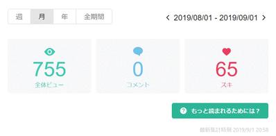 [継続中]某企業様のブログ記事代行および運用