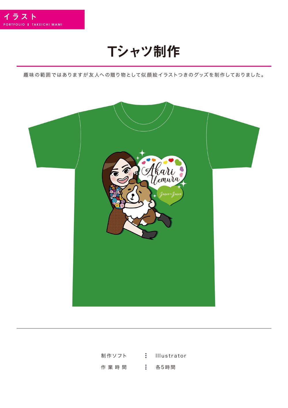 Tシャツイラスト制作