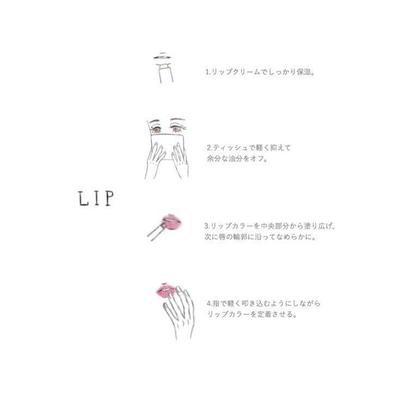 リップメイクhow to イラスト