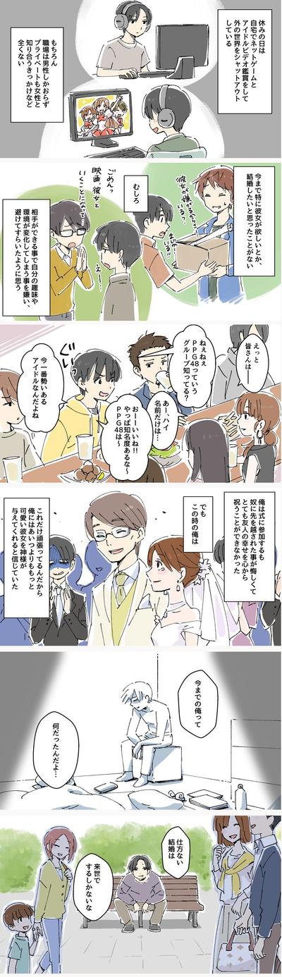 Youtube用コミック