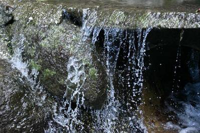 水のイメージ写真