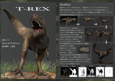 T-REX