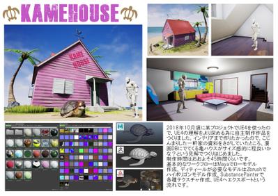 KameHouse