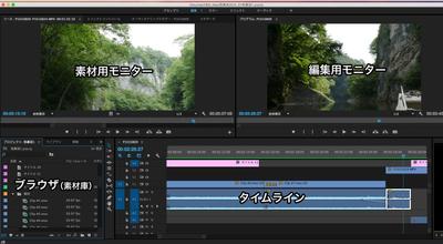 映像編集・制作