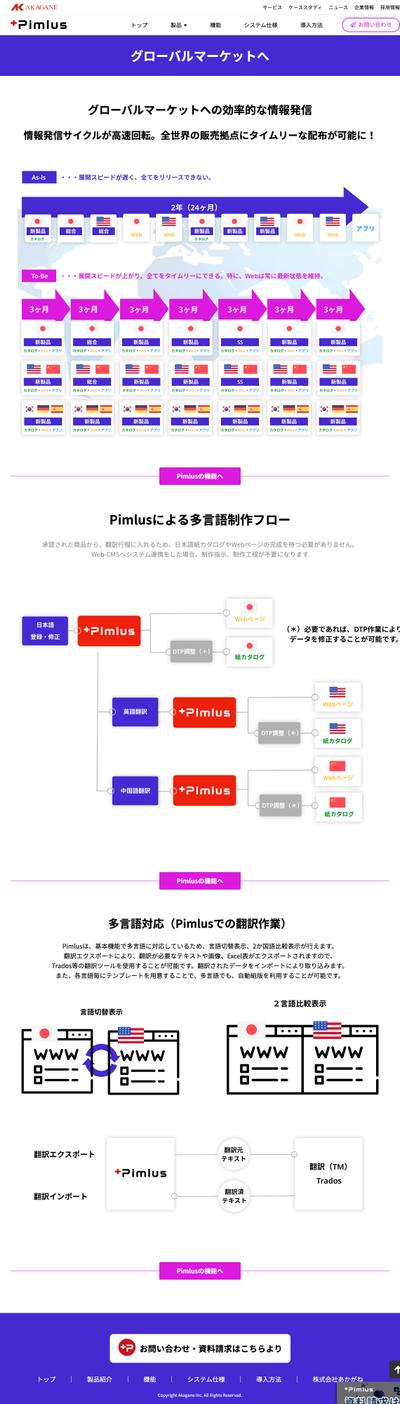 CMSシステムサイトのweb制作