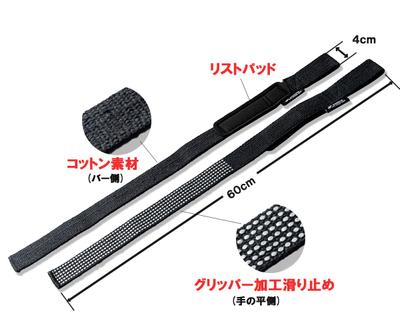 ECサイトの商品ページ作成
