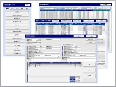 ネット通販業務処理システム