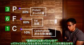 youtube動画、制作実績