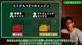 youtube動画、制作実績
