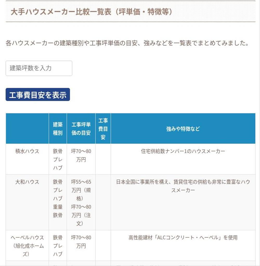 Javascriptによる計算シミュレーター作成