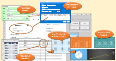 請求書など、書類の宛先管理と簡単入力