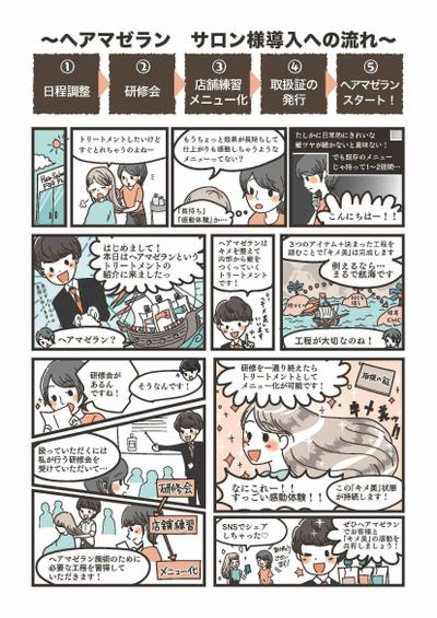 サロン専売品トリートメント販促用　広告漫画の制作