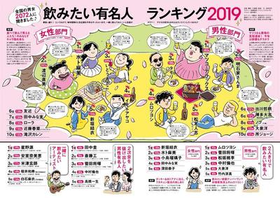 HOT PEPPER 4月号特集「飲みたい有名人ランキング2019」挿絵