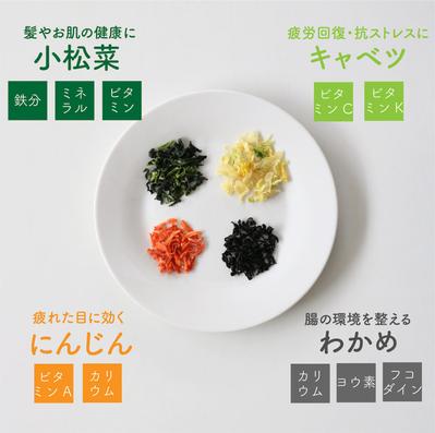 ECサイトの商品紹介画像