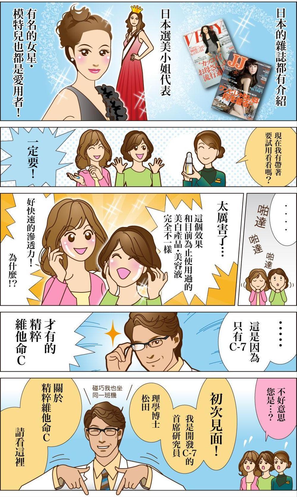 商品説明マンガ　美容編