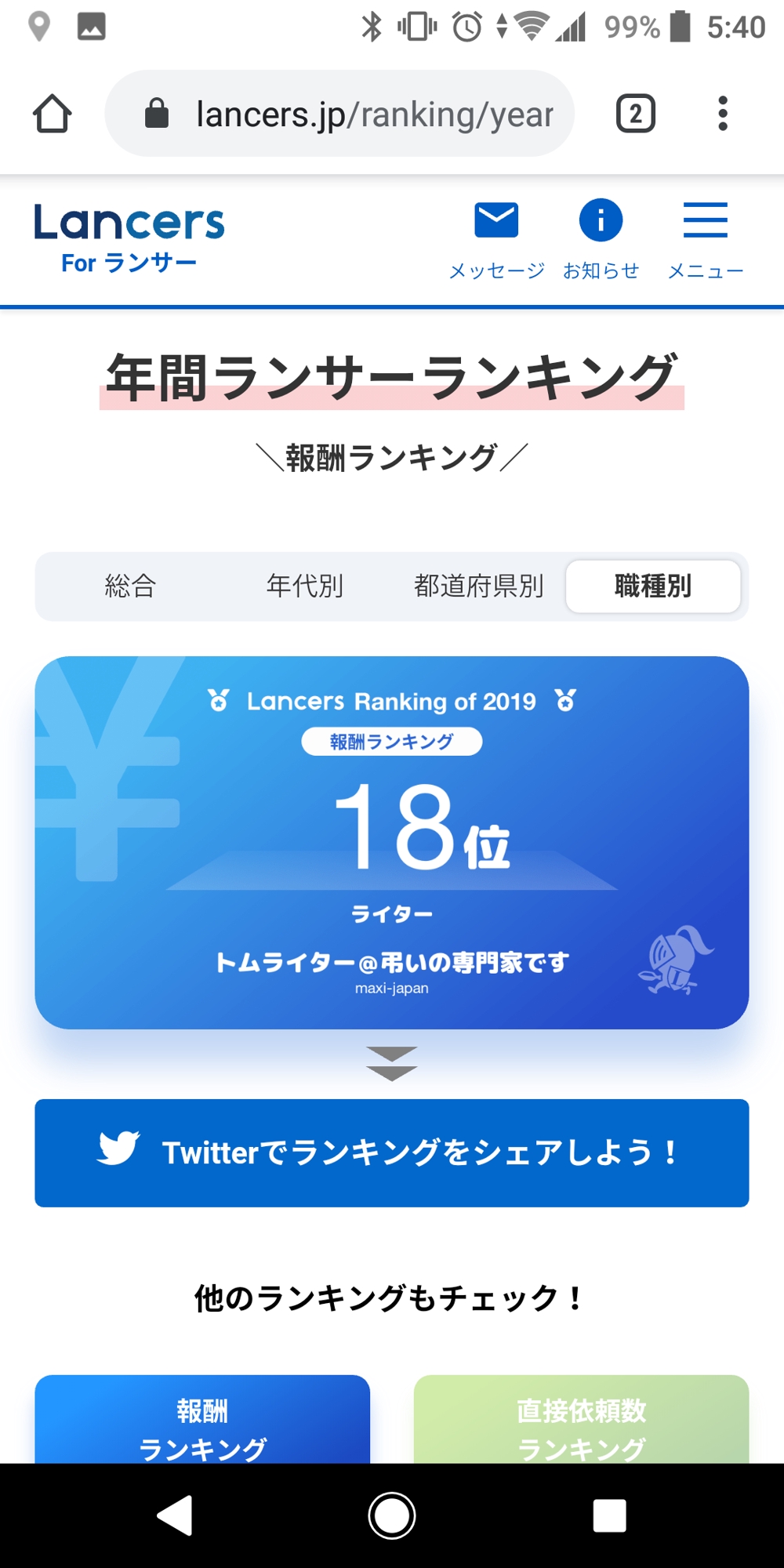 Lancers Ranking of 2019　18位
