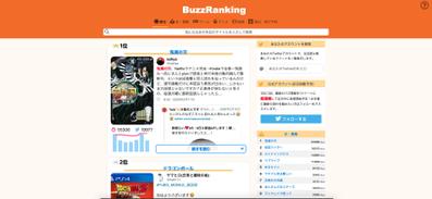 BuzzRanking