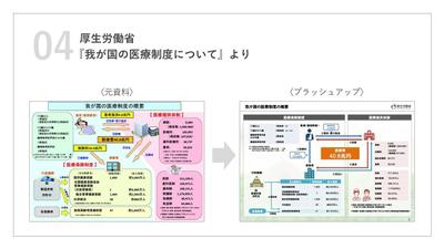 サンプル4