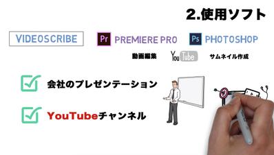 YouTubeでホワイトボードアニメーション【海外ドラマ解説】をしています