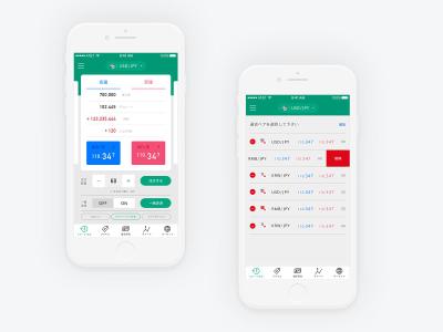 FX取引アプリ　ご提案デザイン