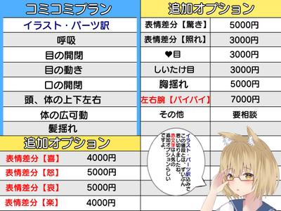 世界に一つ貴方だけのvtuberをお作りします！