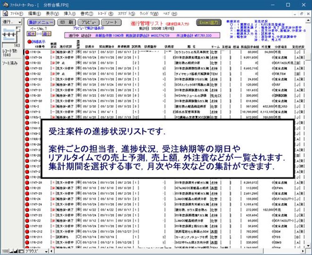 進行管理リスト