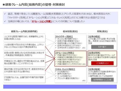従業員フォローアップ検討資料サンプル
