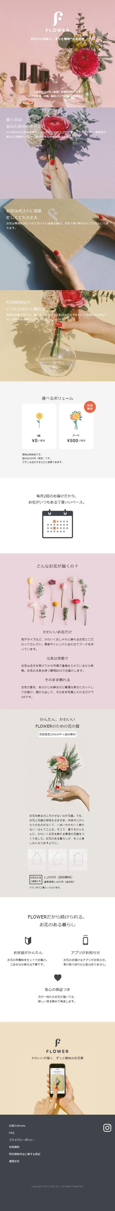 模写コーディング