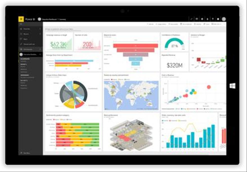 Datasource API開発