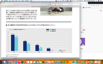 金融シュローダーズ社の日文レポート。年金