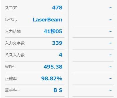 タイピング速度の測定結果